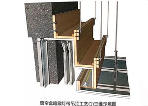 裝飾施工三維節(jié)點(diǎn)圖工藝詳解 隨用隨查與工藝模型的深度解析